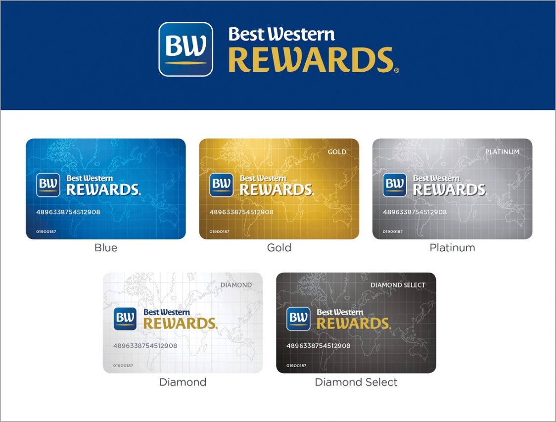 best western hotels & resorts