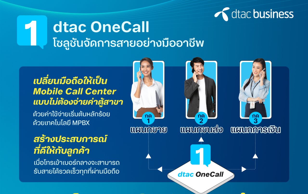 dtac-business_OneCall_Infographic-1-1280x807.jpg
