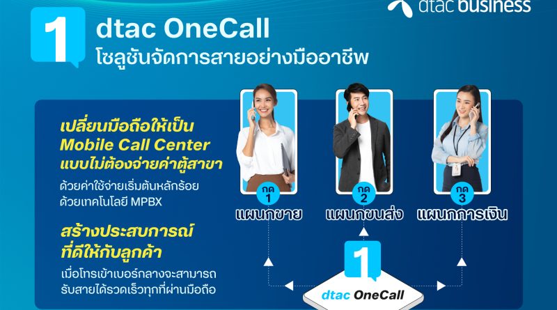 dtac-business_OneCall_Infographic-1-800x445.jpg