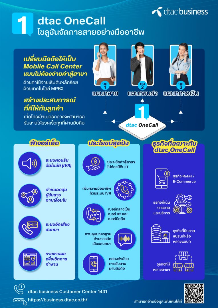 dtac business_OneCall_Infographic - Lifestyle in Thailand